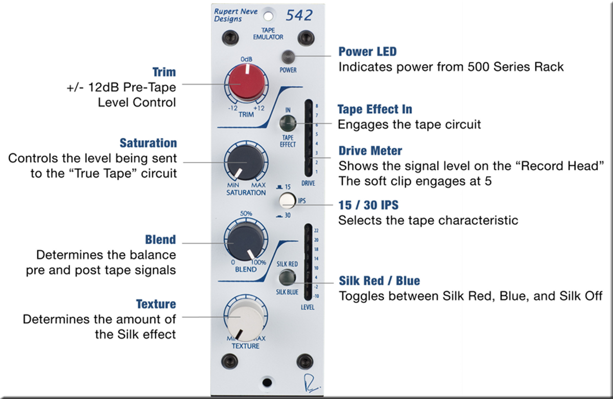 Rupert Neve 542 Tape Emulator 500 Serie Tape Emulator